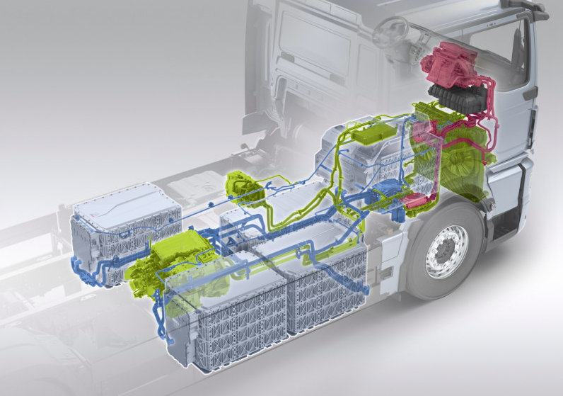 SALE OF THE NEW MAN ETRUCK STARTS